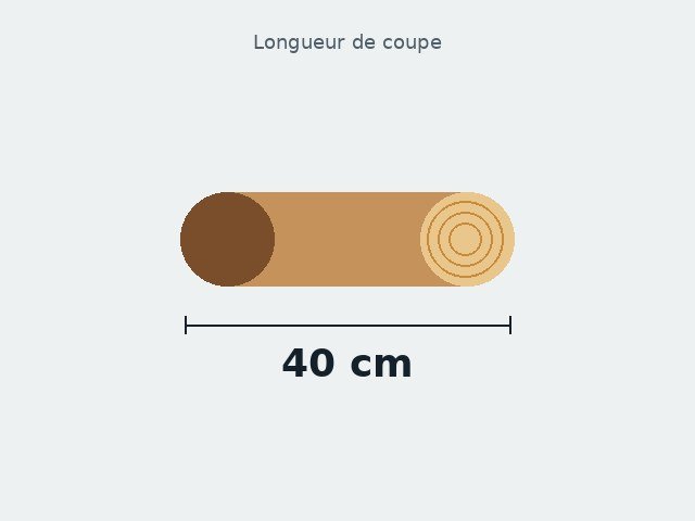 Bois de chauffage 40 cm